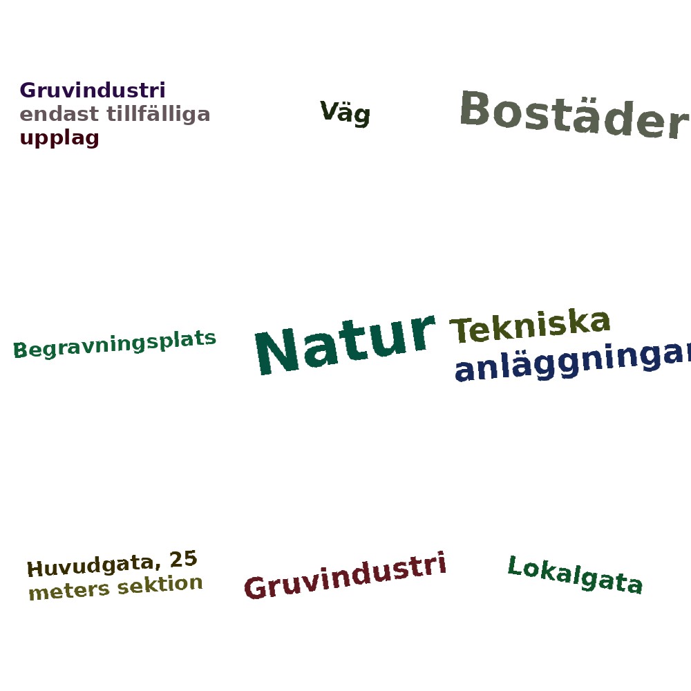 Ordmoln
