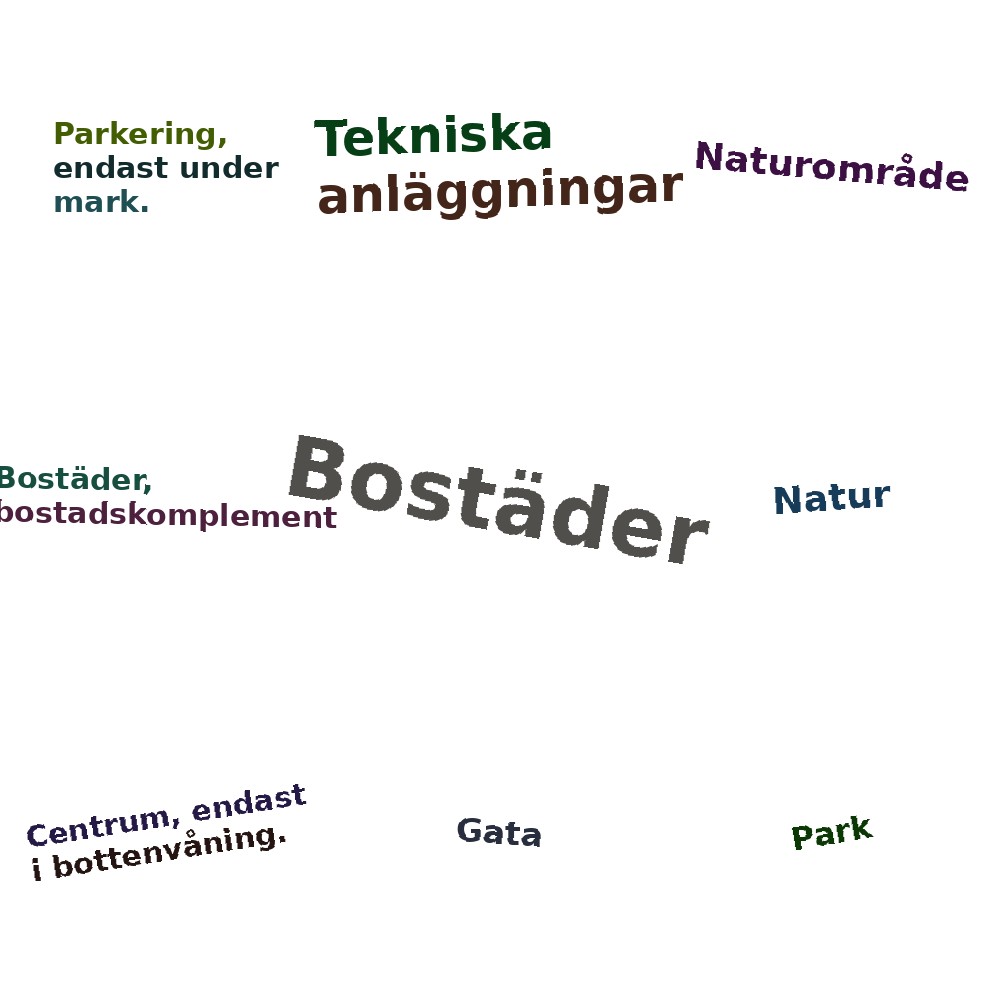 Ordmoln