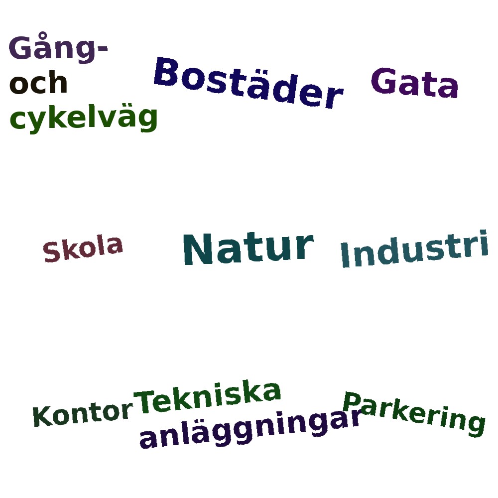Ordmoln