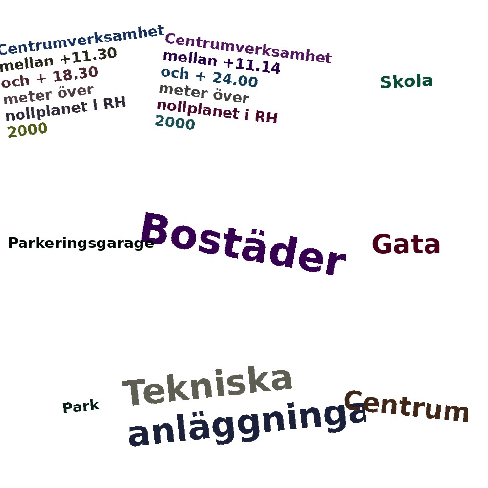 Ordmoln