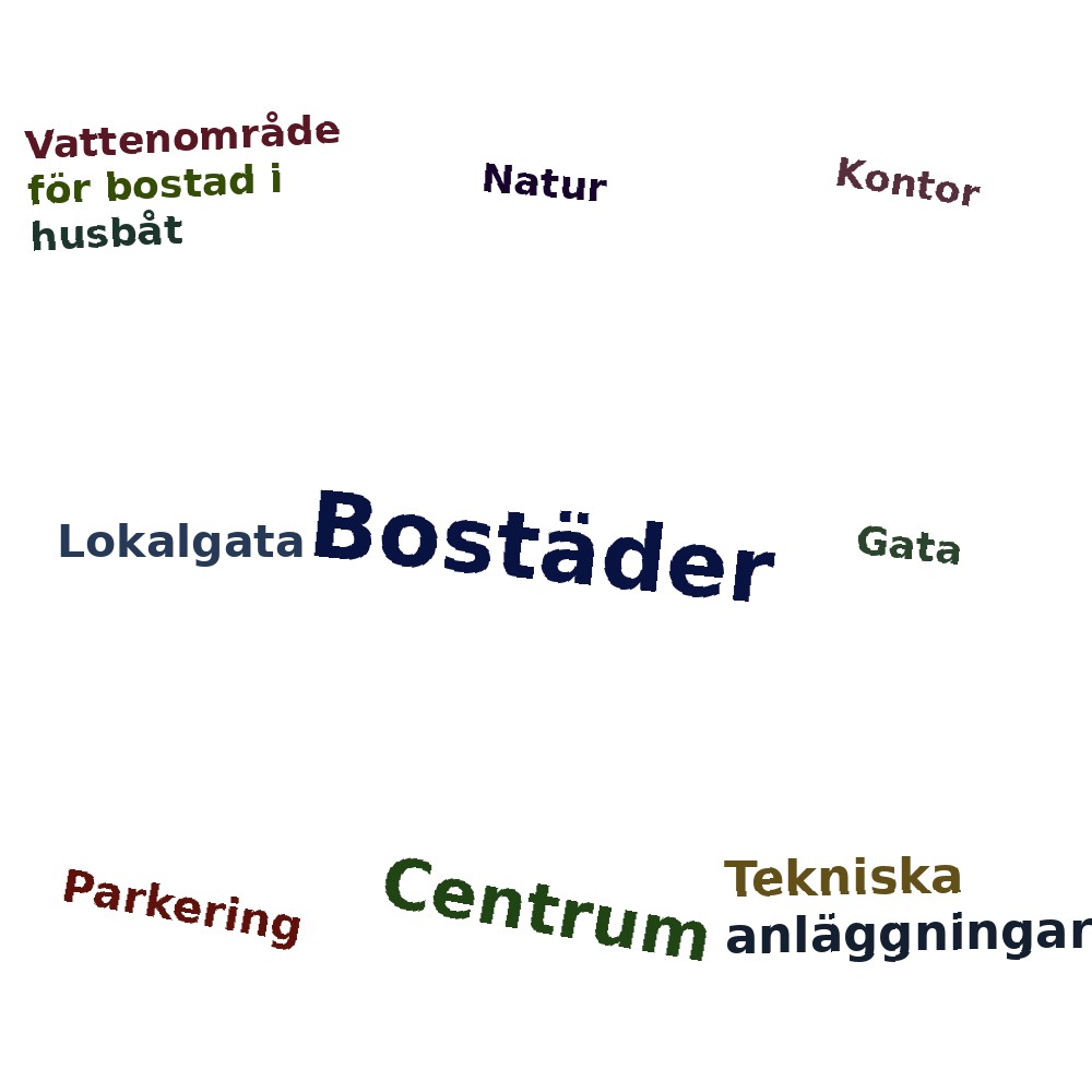Ordmoln