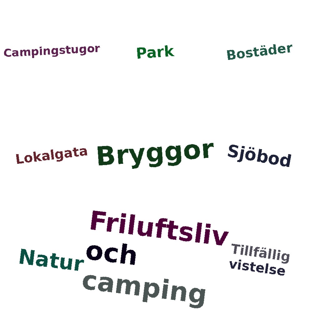 Ordmoln