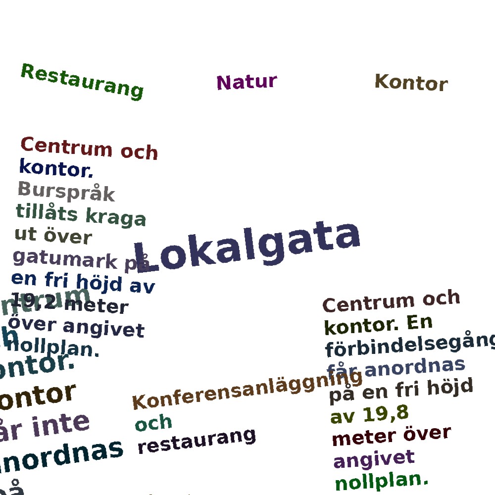 Ordmoln
