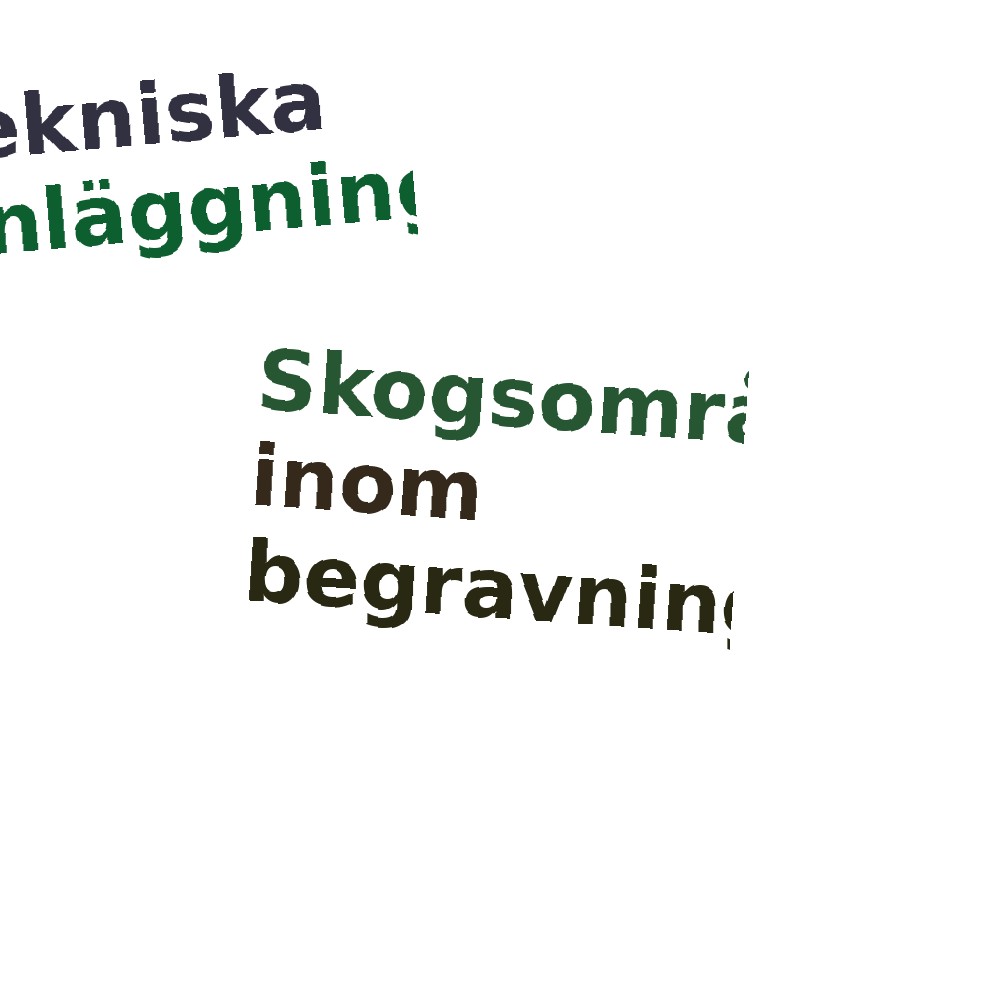 Ordmoln