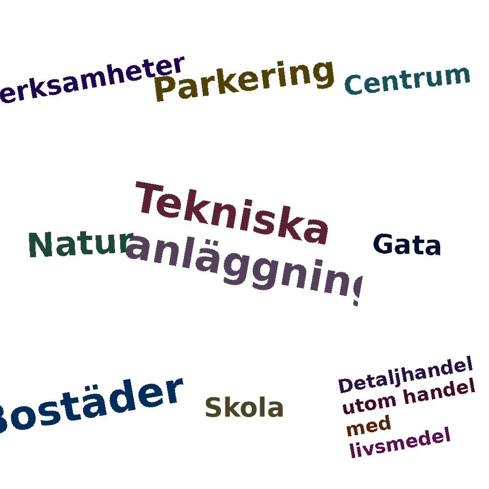 Ordmoln