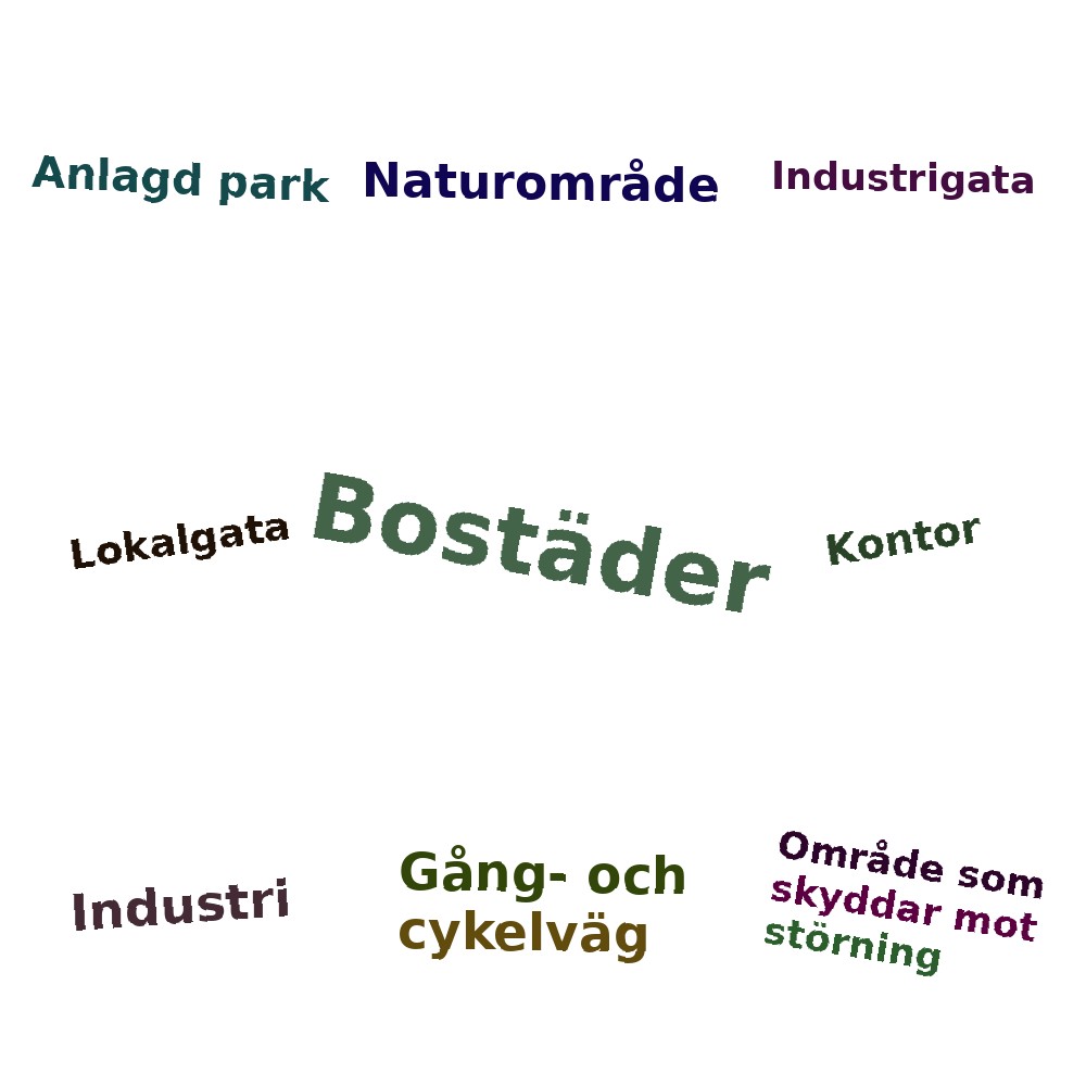 Ordmoln