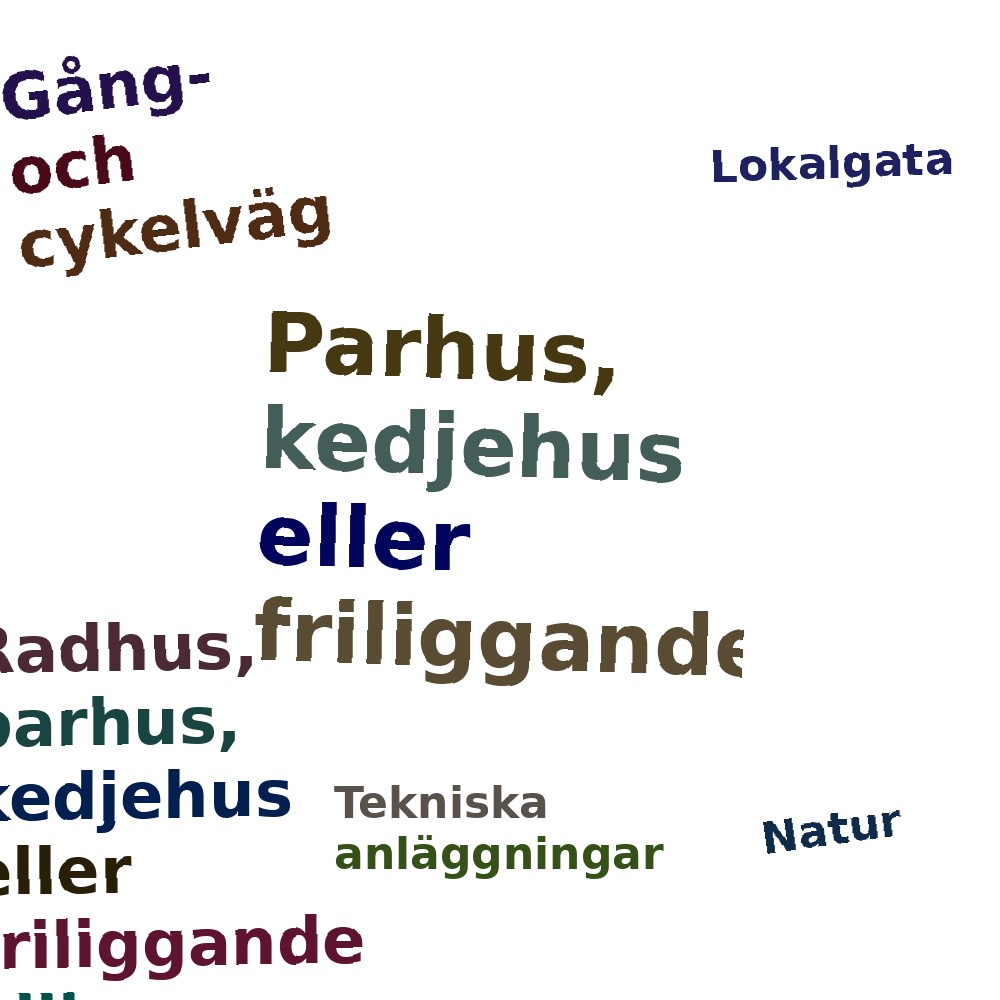 Ordmoln
