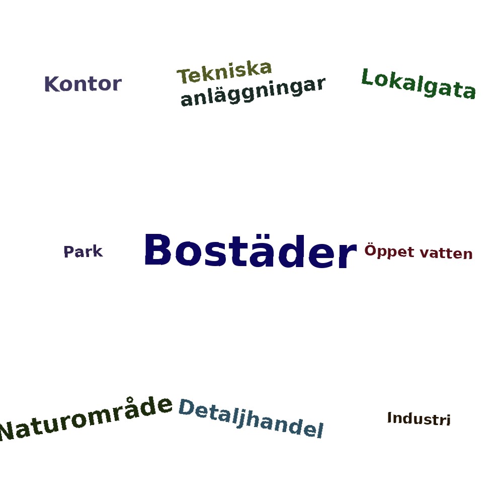 Ordmoln