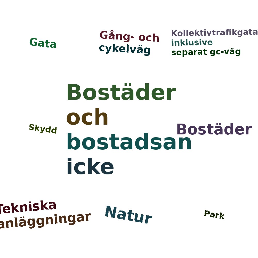 Ordmoln