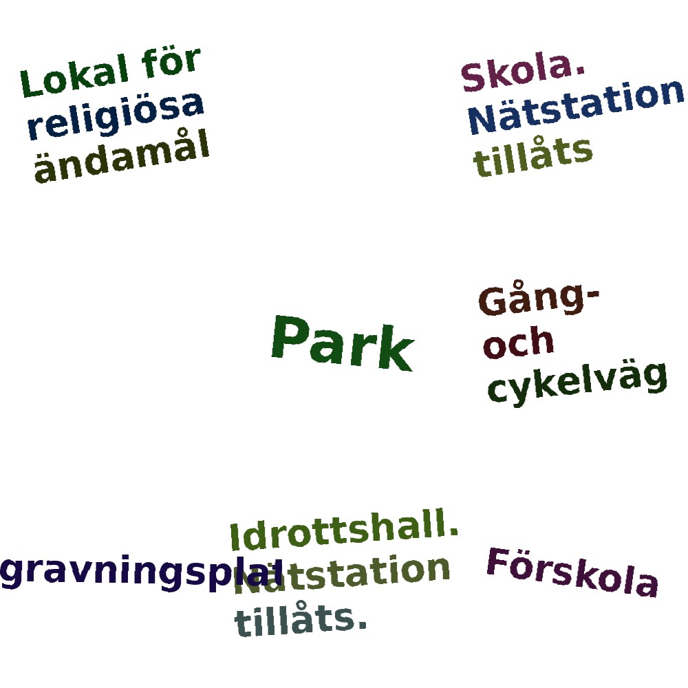 Ordmoln
