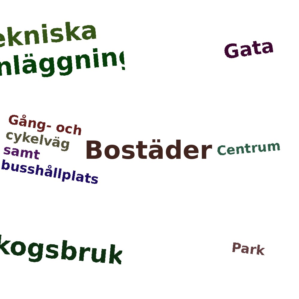 Ordmoln