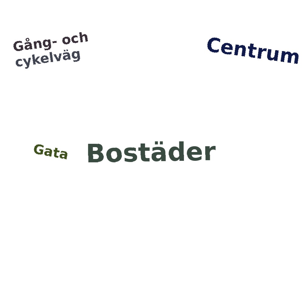 Ordmoln