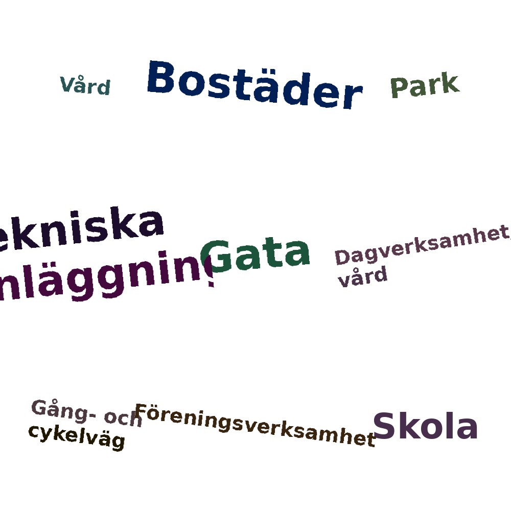 Ordmoln