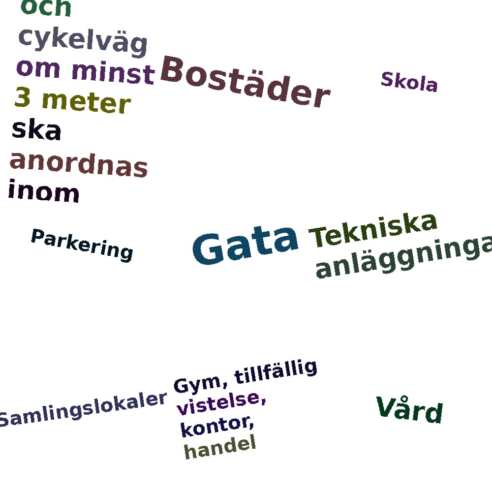 Ordmoln