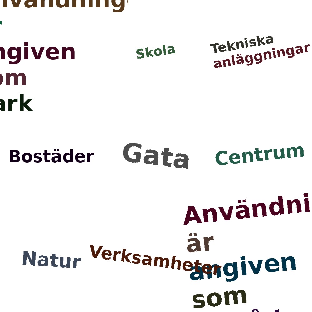 Ordmoln