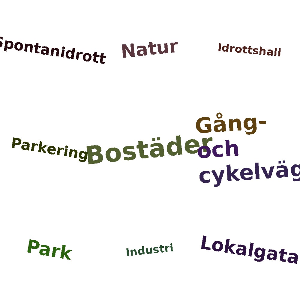 Ordmoln