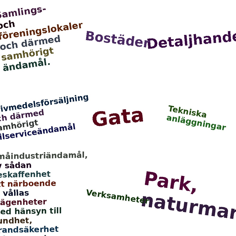Ordmoln