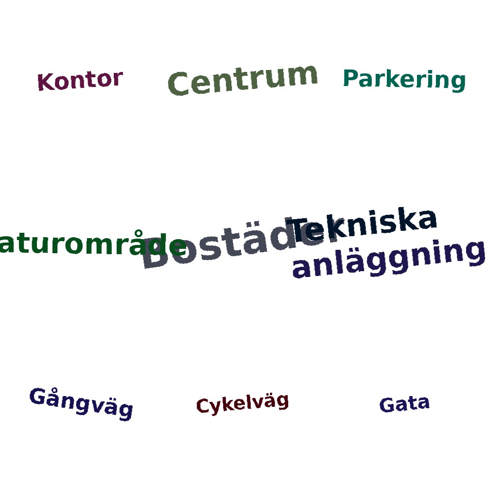 Ordmoln