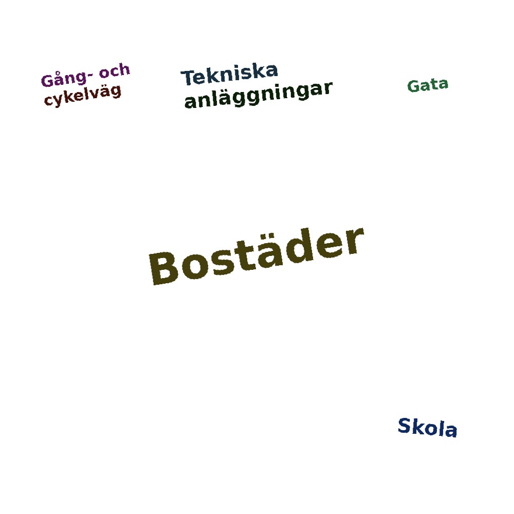 Ordmoln