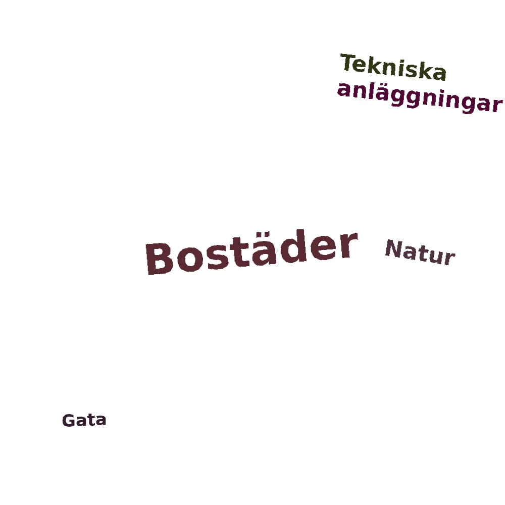 Ordmoln