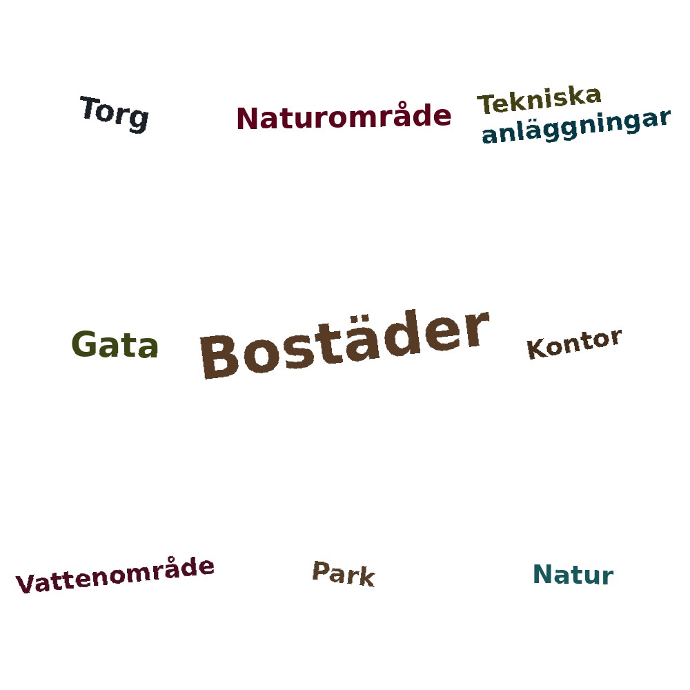 Ordmoln