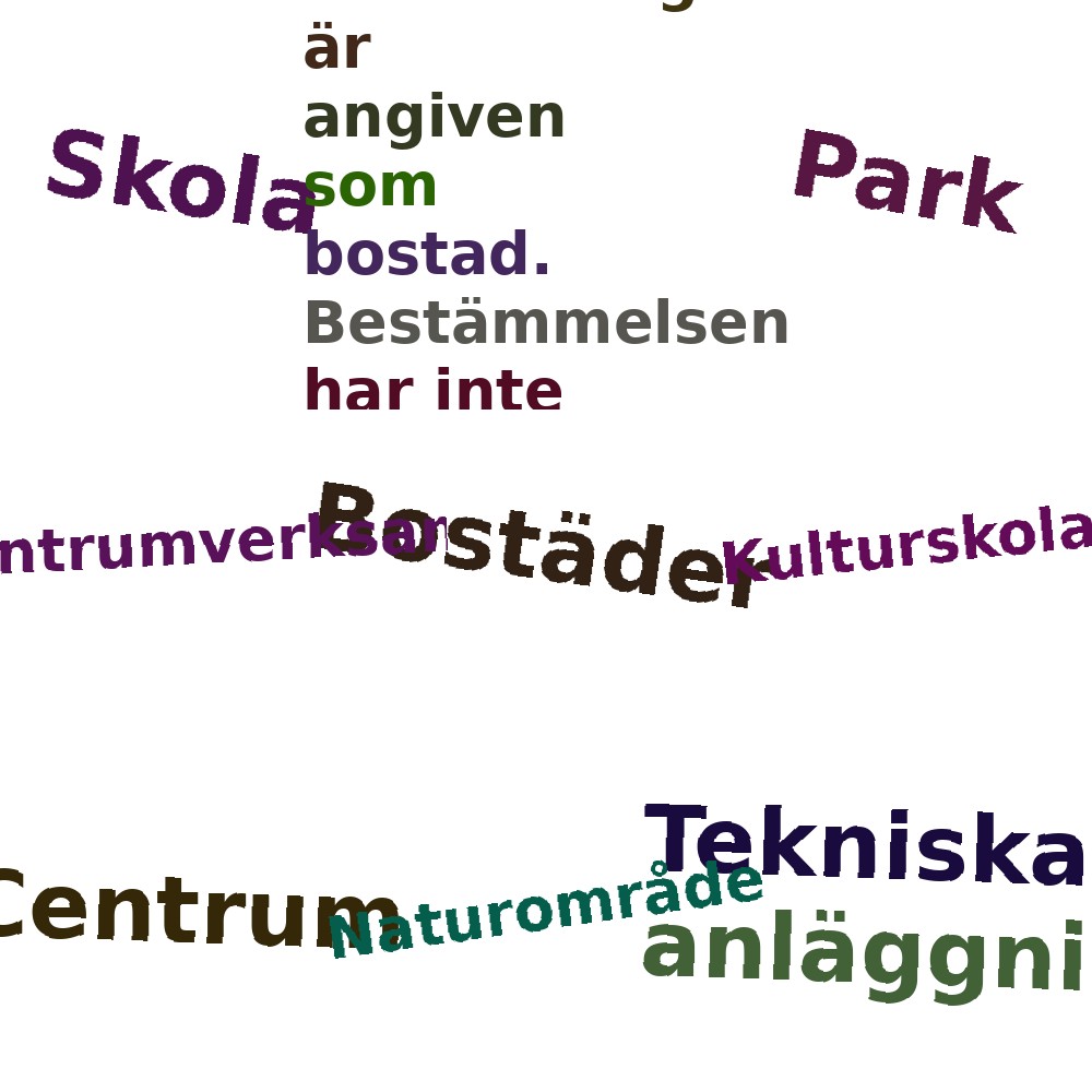 Ordmoln