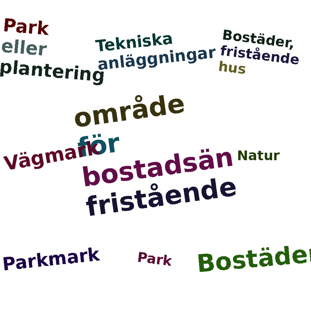 Ordmoln