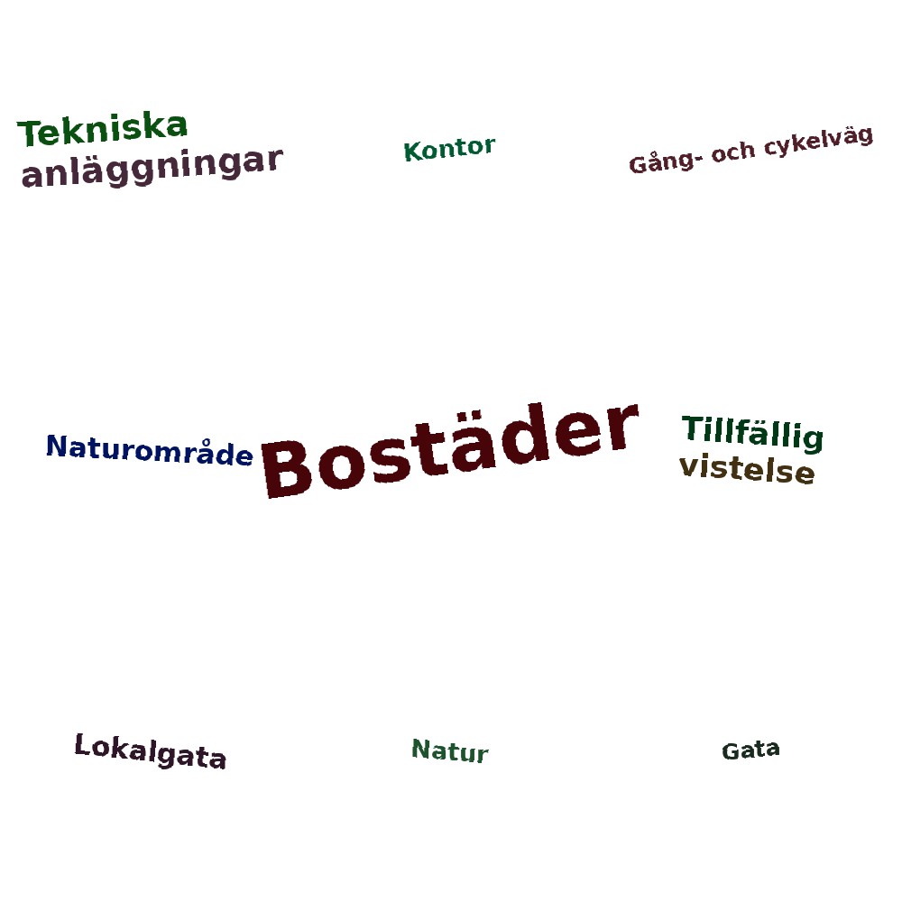 Ordmoln