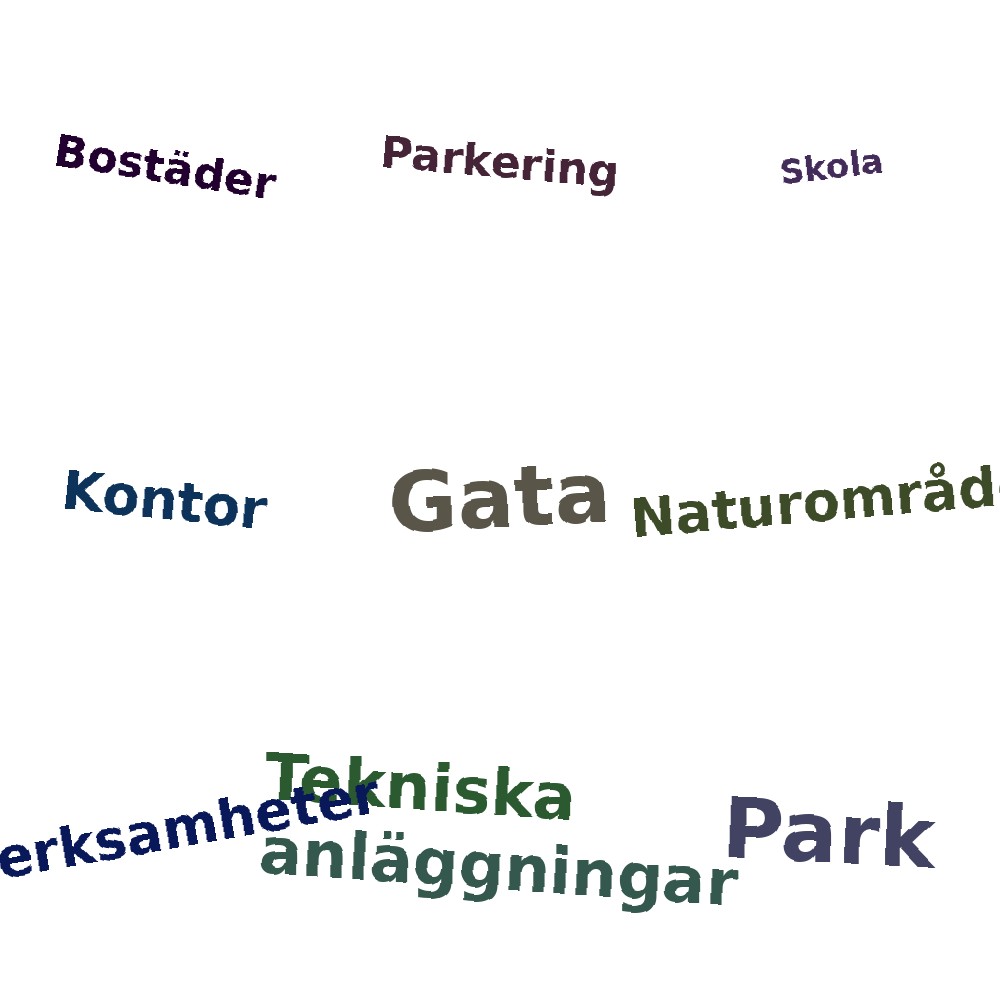 Ordmoln