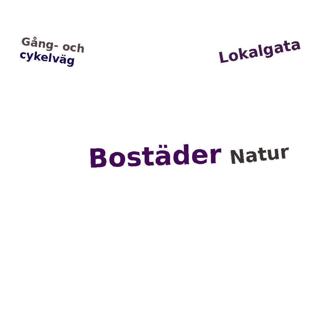 Ordmoln
