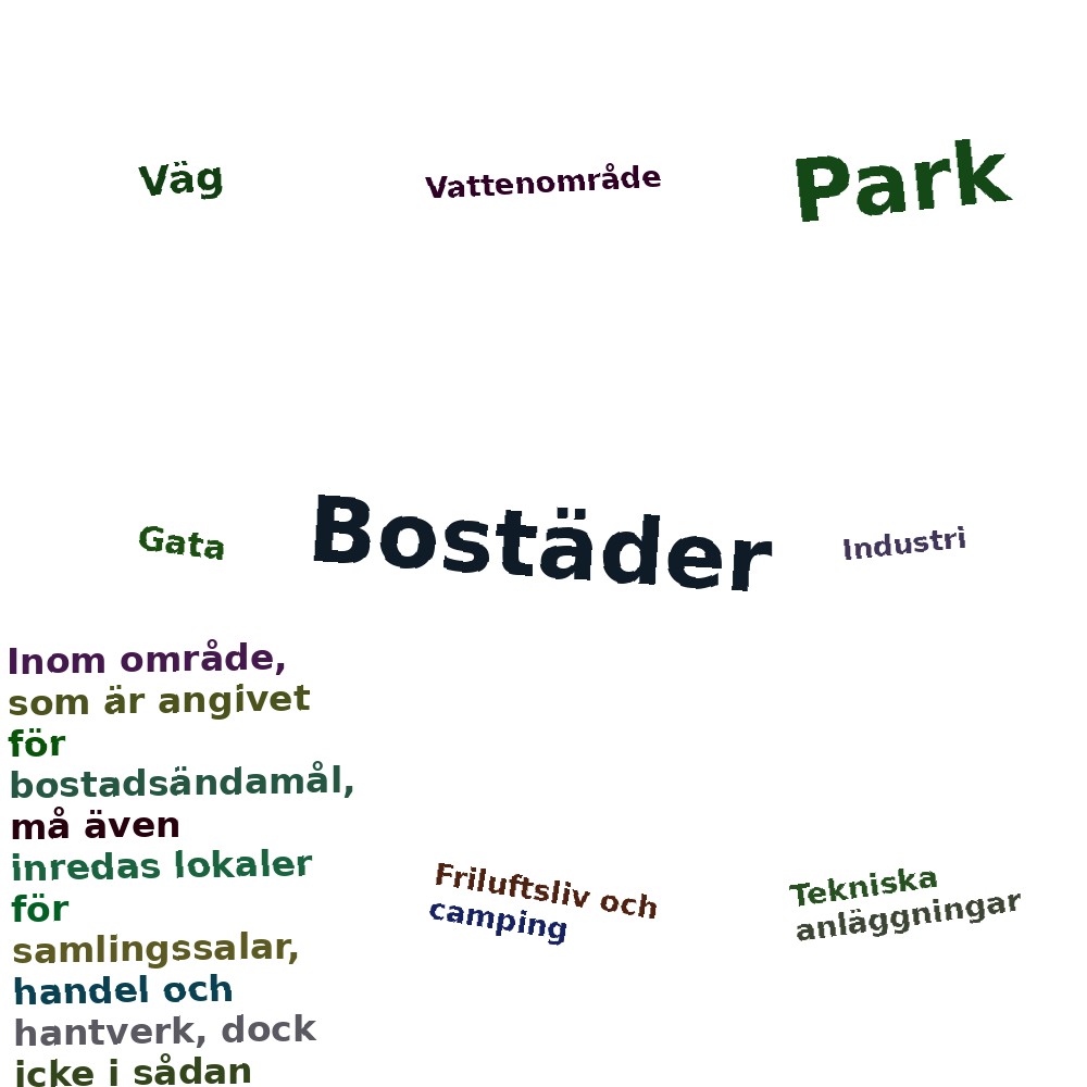 Ordmoln