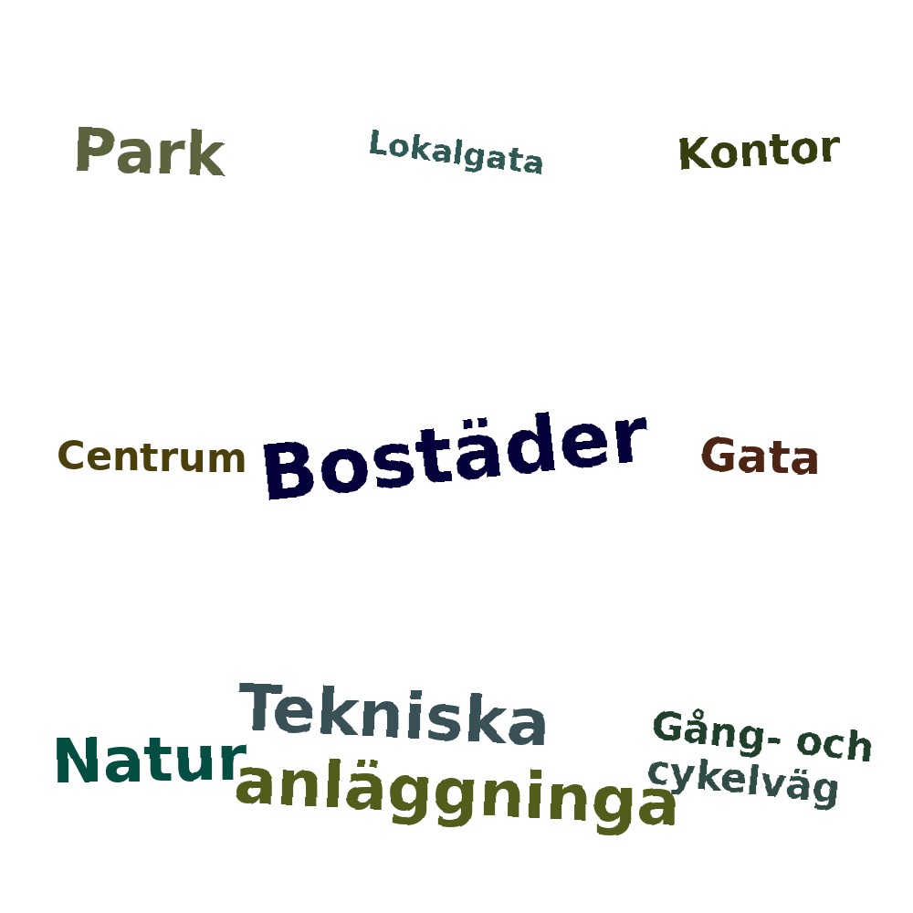 Ordmoln