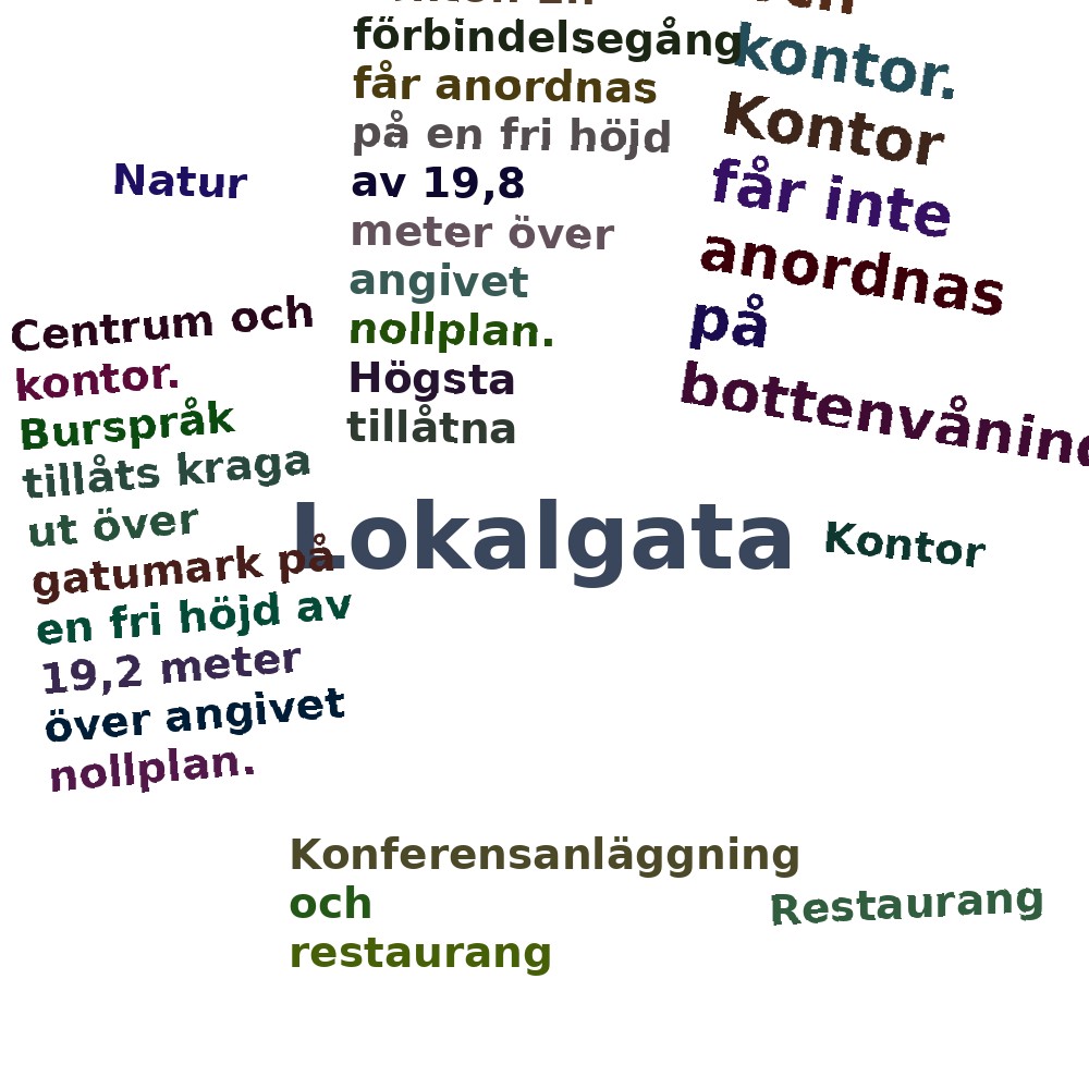 Ordmoln