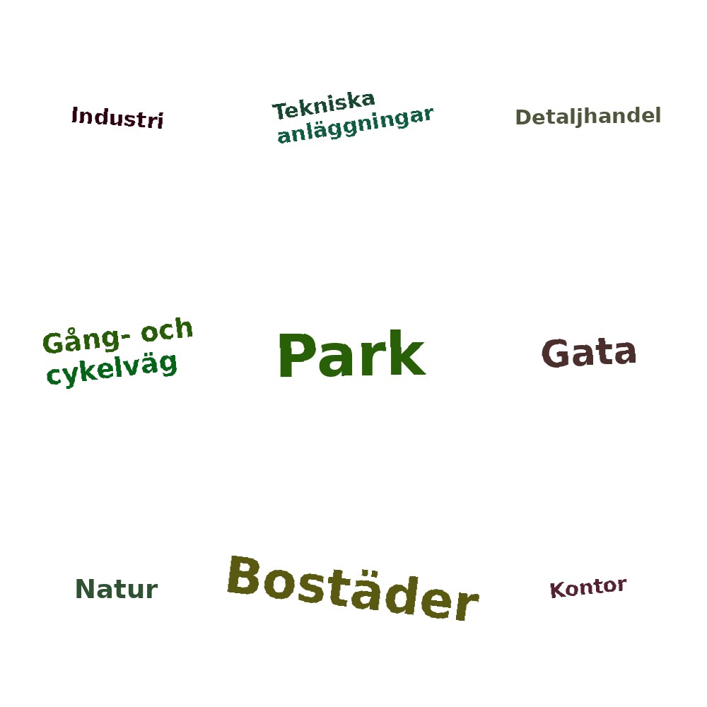 Ordmoln