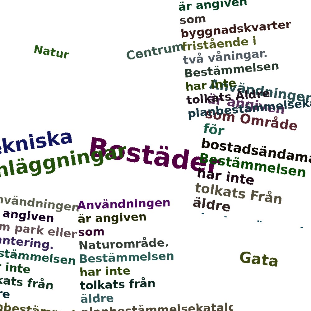 Ordmoln