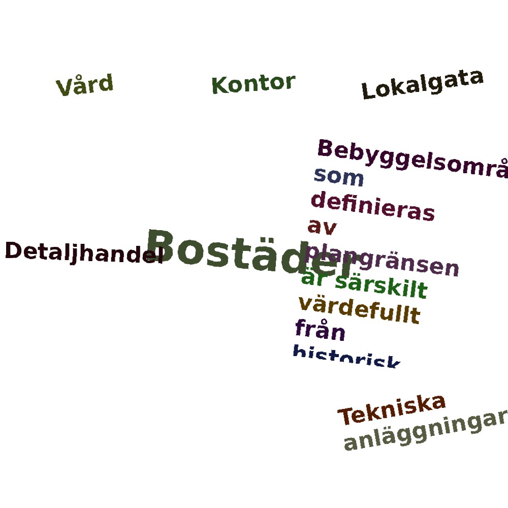 Ordmoln