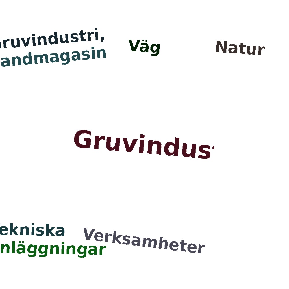 Ordmoln