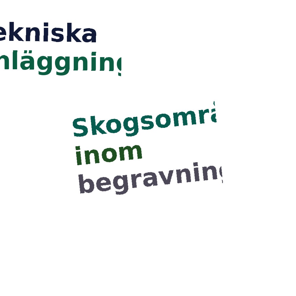 Ordmoln