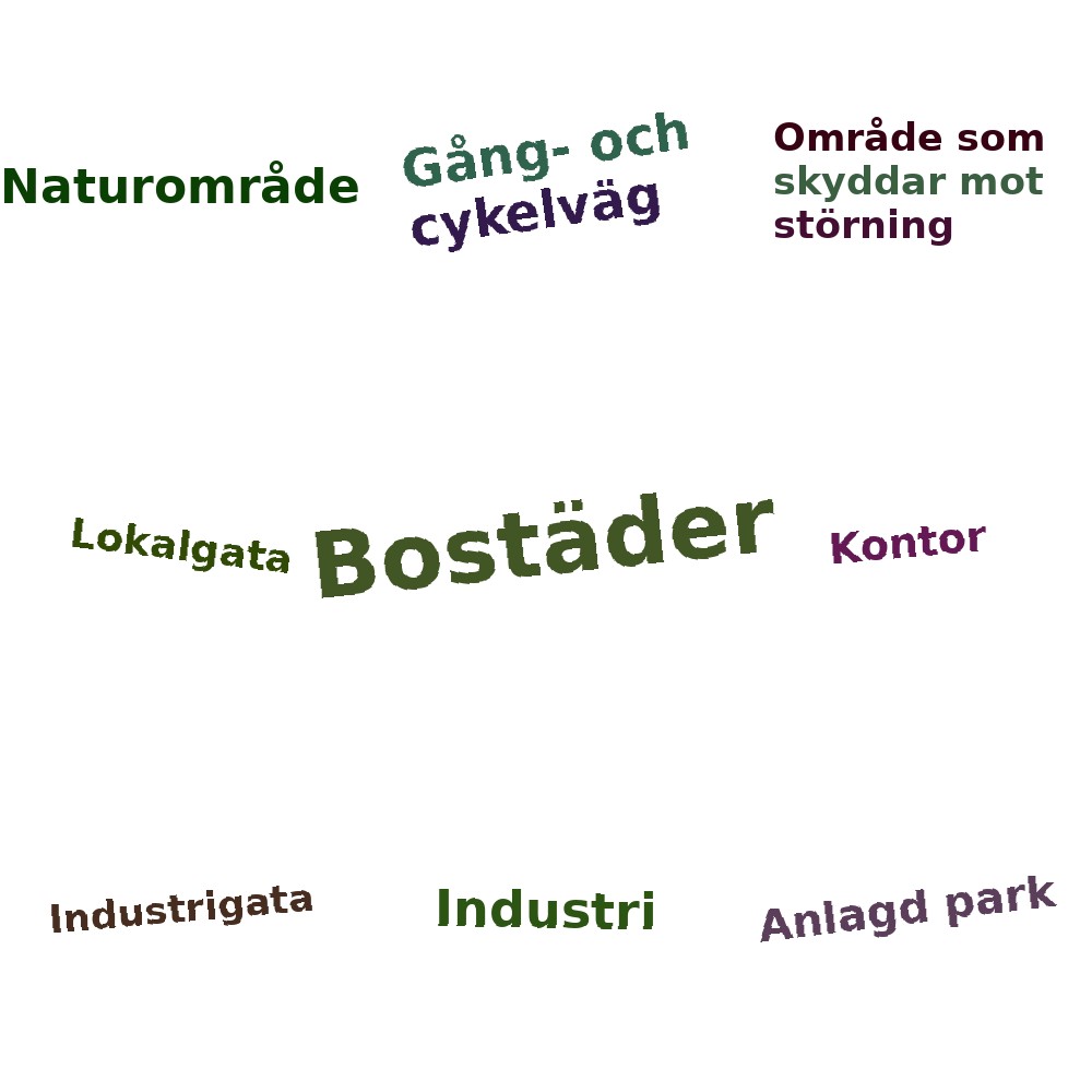 Ordmoln