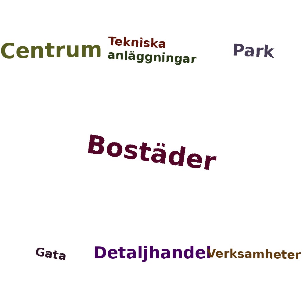 Ordmoln