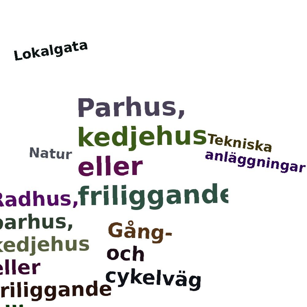 Ordmoln