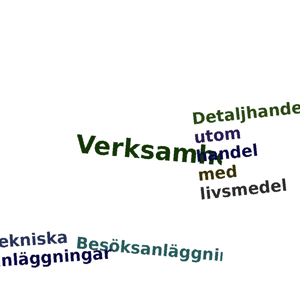 Ordmoln