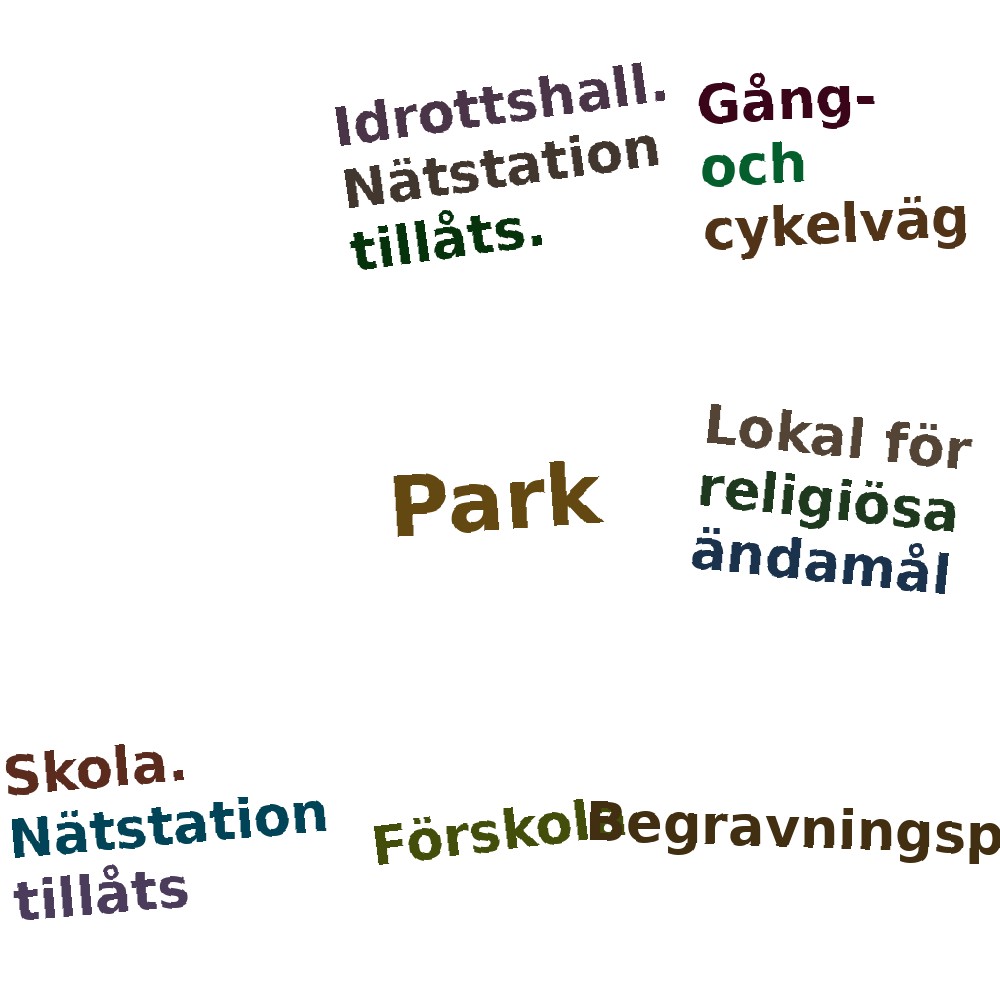 Ordmoln