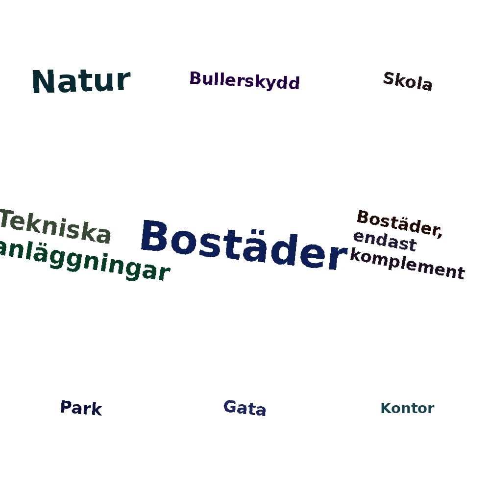 Ordmoln