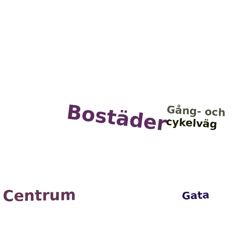 Ordmoln