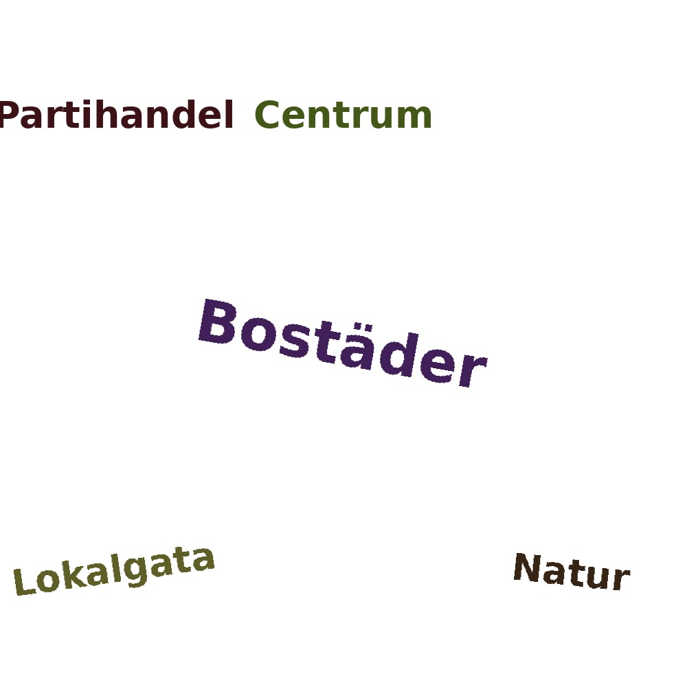 Ordmoln