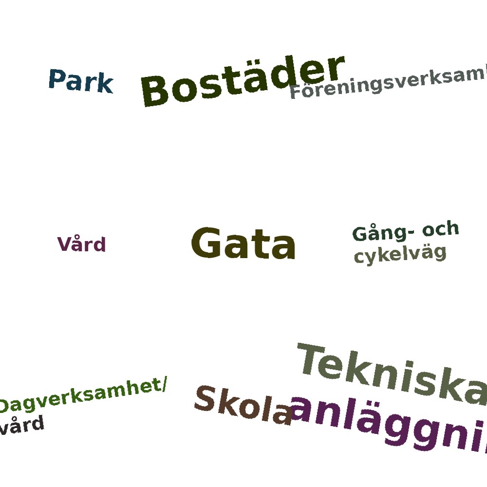 Ordmoln