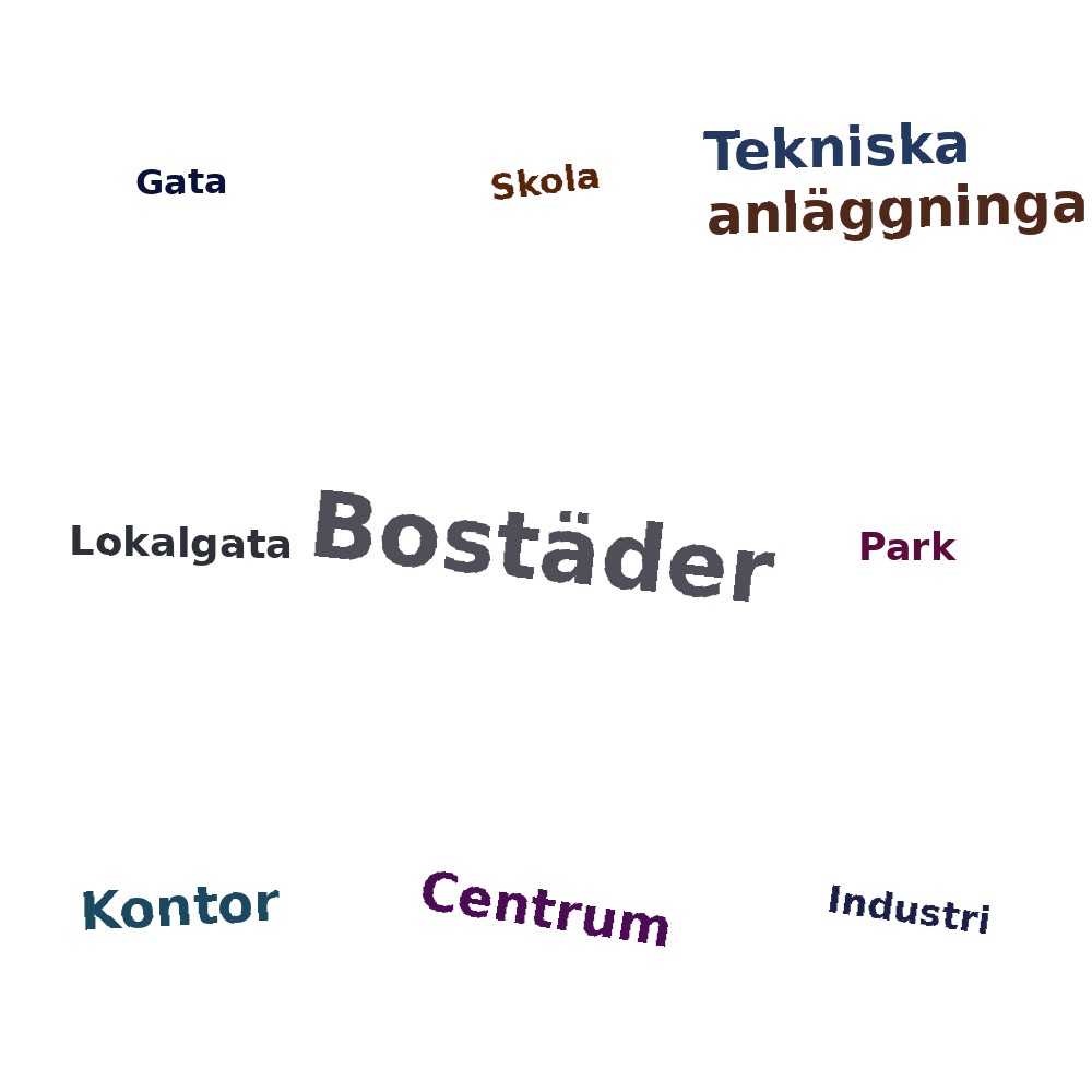 Ordmoln