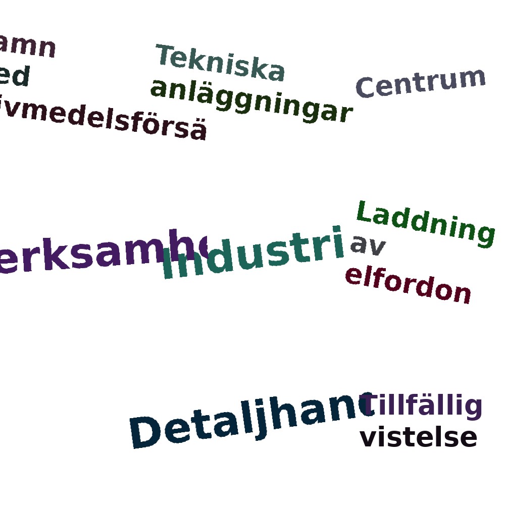 Ordmoln
