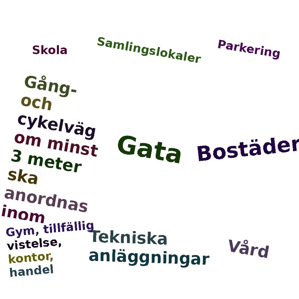 Ordmoln